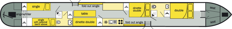 Owl layout 2